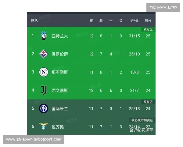 意甲球队绰号的由来与背后的文化故事 意甲球队绰号的由来与背后的文化故事