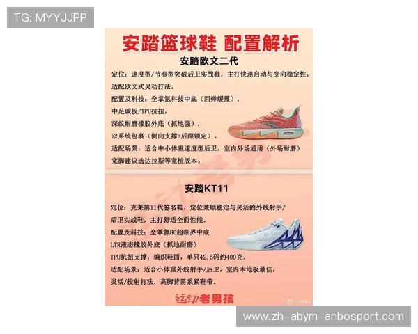 安踏携手NBA最新联名系列详解与购买建议