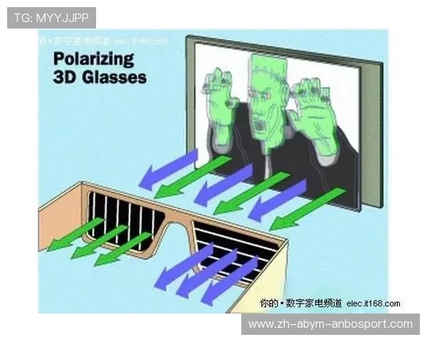 运动发电健身器材的技术原理与市场前景 运动发电健身器材的技术原理与市场前景
